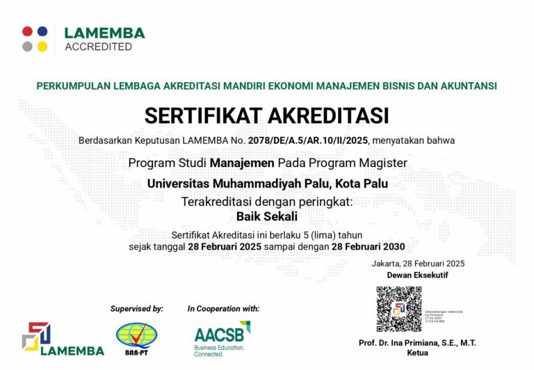 Program Studi S2 Manajemen Unismuh Palu Raih Akreditasi “Baik Sekali”