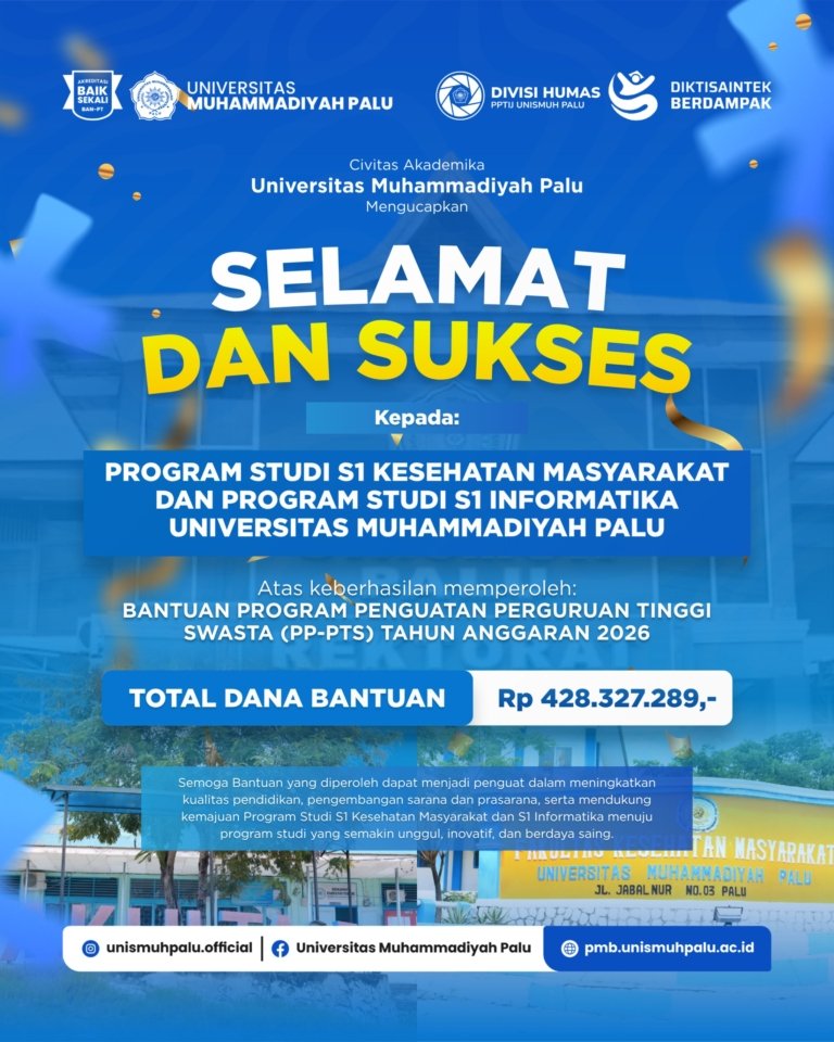 Dua Prodi Universitas Muhammadiyah Palu Raih Bantuan Program Penguatan Perguruan Tinggi Swasta (PP-PTS) Tahun Anggaran 2026