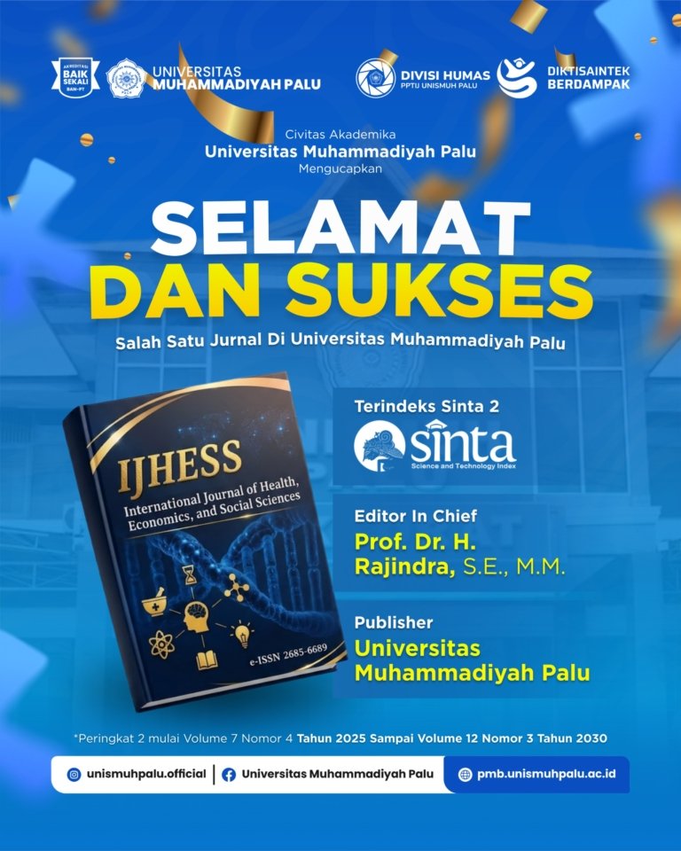 Prestasi Membanggakan, Empat Jurnal Universitas Muhammadiyah Palu Berhasil Meningkatkan Peringkat SINTA